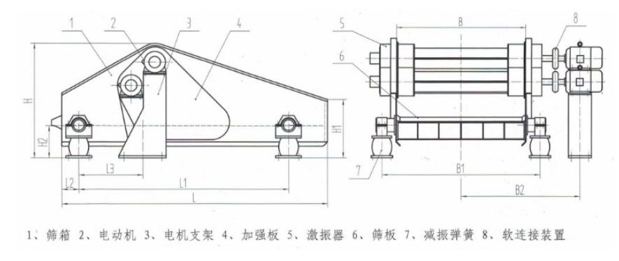 GPS高頻篩結(jié)構(gòu)簡(jiǎn)圖 GPS高頻篩結(jié)構(gòu)簡(jiǎn)圖-河南振江機(jī)械