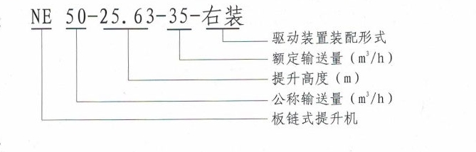 NE提升機(jī)機(jī)型號說明-河南振江機(jī)械